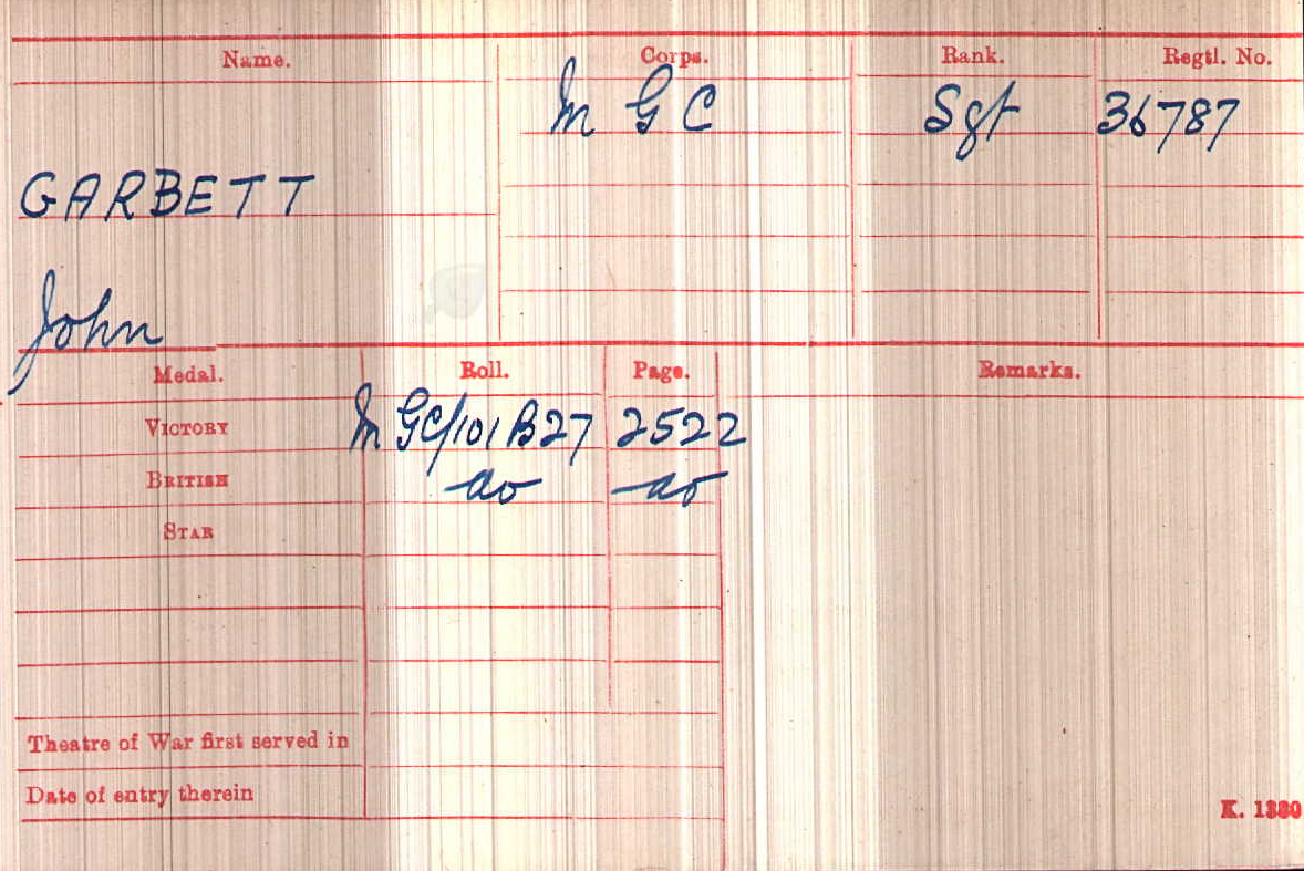 WWI Medal Rolls Index Card